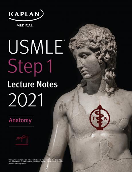 USMLE Step 1 Lecture Notes 2021: Anatomy - آزمون های امریکا Step 1